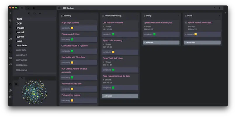 KANBAN dashboard